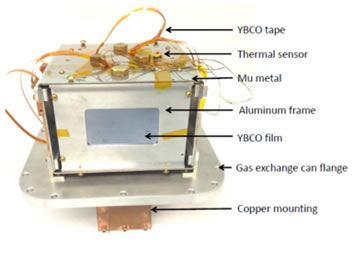 Diagram of the Wollaston Prism